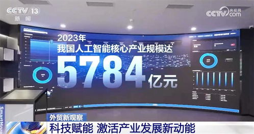 “人工智能 ”激活高质量发展动能