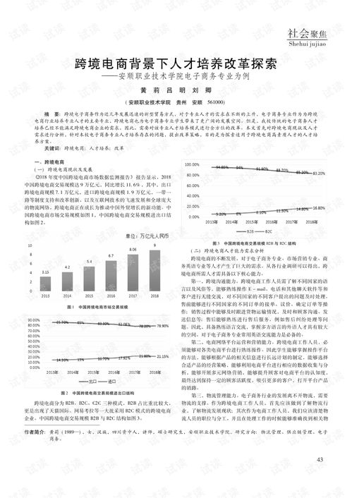 申请电子商务专业动机