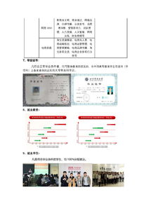 电子商务专业个人简历视频