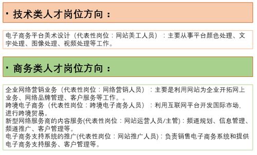 电子商务的专业比较好