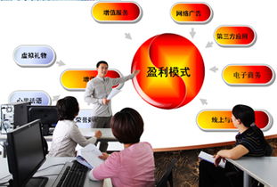 电子商务是应用型专业吗